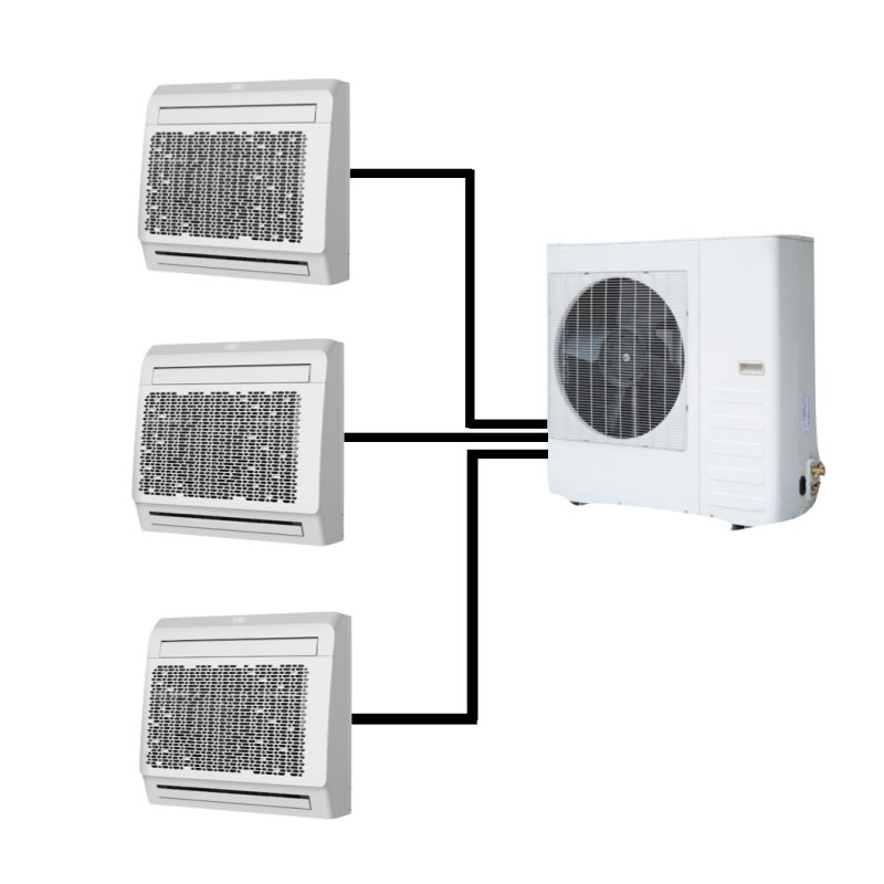 Estufa Aerotérmica 3 u Internas(2,9, 2,9 y 2,9kW)/1u Externa 8.7kW